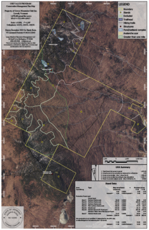 Vermont Current Use